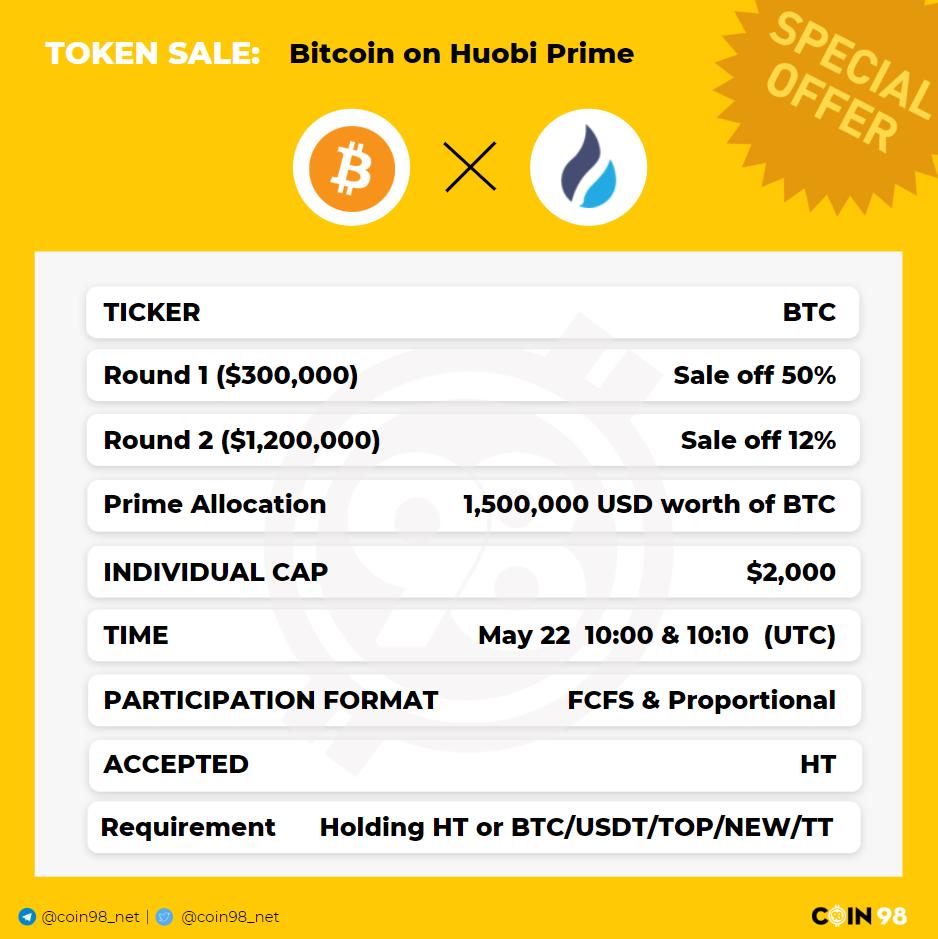 coin98_wallet's tweet image. Huobi Global will Launch Special Prime Trading Project Bitcoin (BTC) on May 22, 2019.
@HuobiGlobal  #HuobiPrime