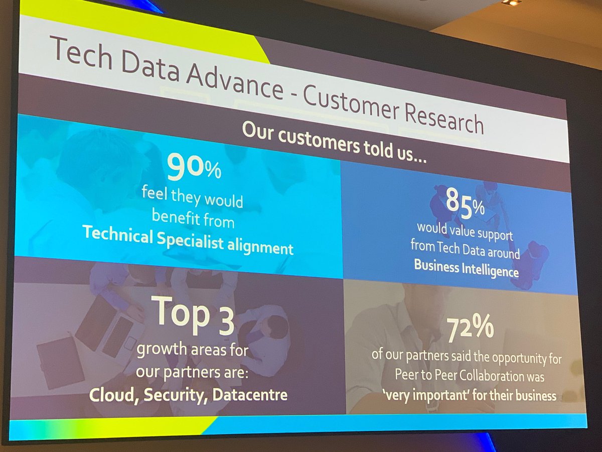 Julie_Simpson's tweet photo. Great to see ⁦@TechDataUK⁩ transforming its partner engagement led by partner priorities #DigitalTransformation #cloudleader https://t.co/NKWPBeOOuT