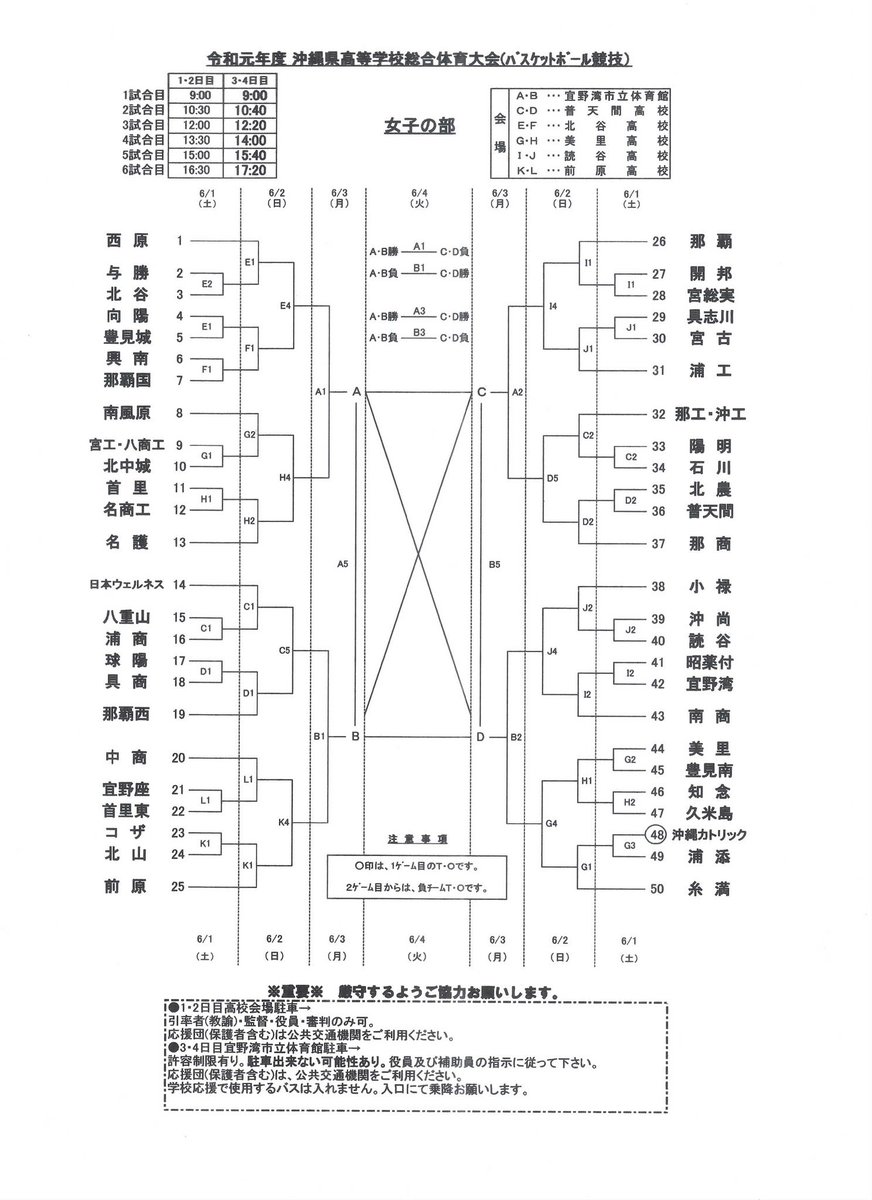 県高校総体の組合せ