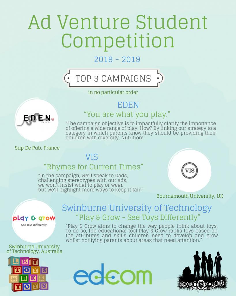LetToysBeToys's tweet image. Tomorrow our @day_jess will be in Paris to see presentations from the three #edcomAV finalist teams. Congratulations to Eden from @supdepub in France Vis from @bournemouthuni in UK and Play&amp;amp;Grow from @swinburne in Australia.