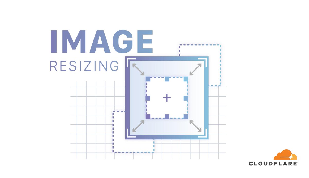 Cloudflare's tweet image. Announcing @Cloudflare Image Resizing: Simplifying Optimal Image Delivery -#SpeedWeek - cfl.re/2W78pXm
