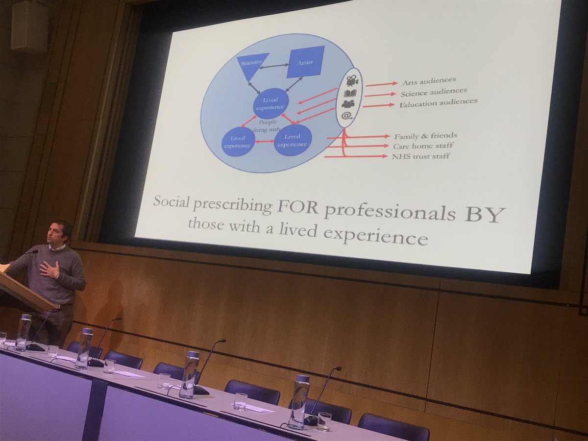 Terrific talk by Seb crutch on the symbiotic relationship of the arts and  dementias and the benefits of that relationship <a href="/RareDementia/">RareDementiaSupport</a> <a href="/arts4dementia/">Arts for Dementia</a> @dementiachoir