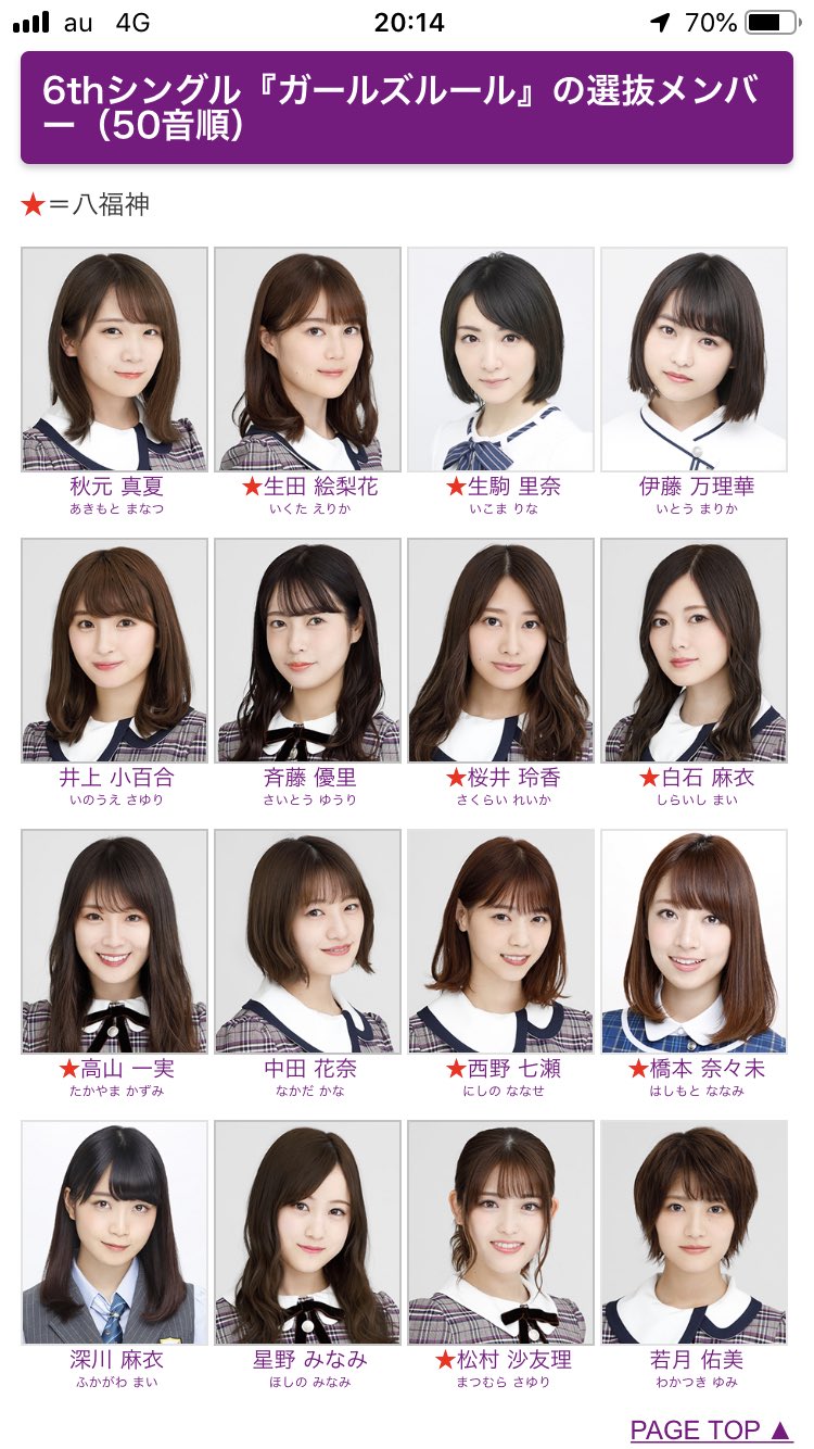 乃木坂46 ガールズルール　直筆ポスター　選抜メンバー全員サイン　当選品 乃木坂46 ガールズルール サイン入りポスター - メルカリ