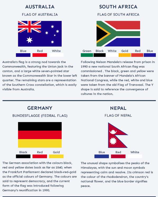 World Economic Forum On Twitter This Is What 24 Of The World S