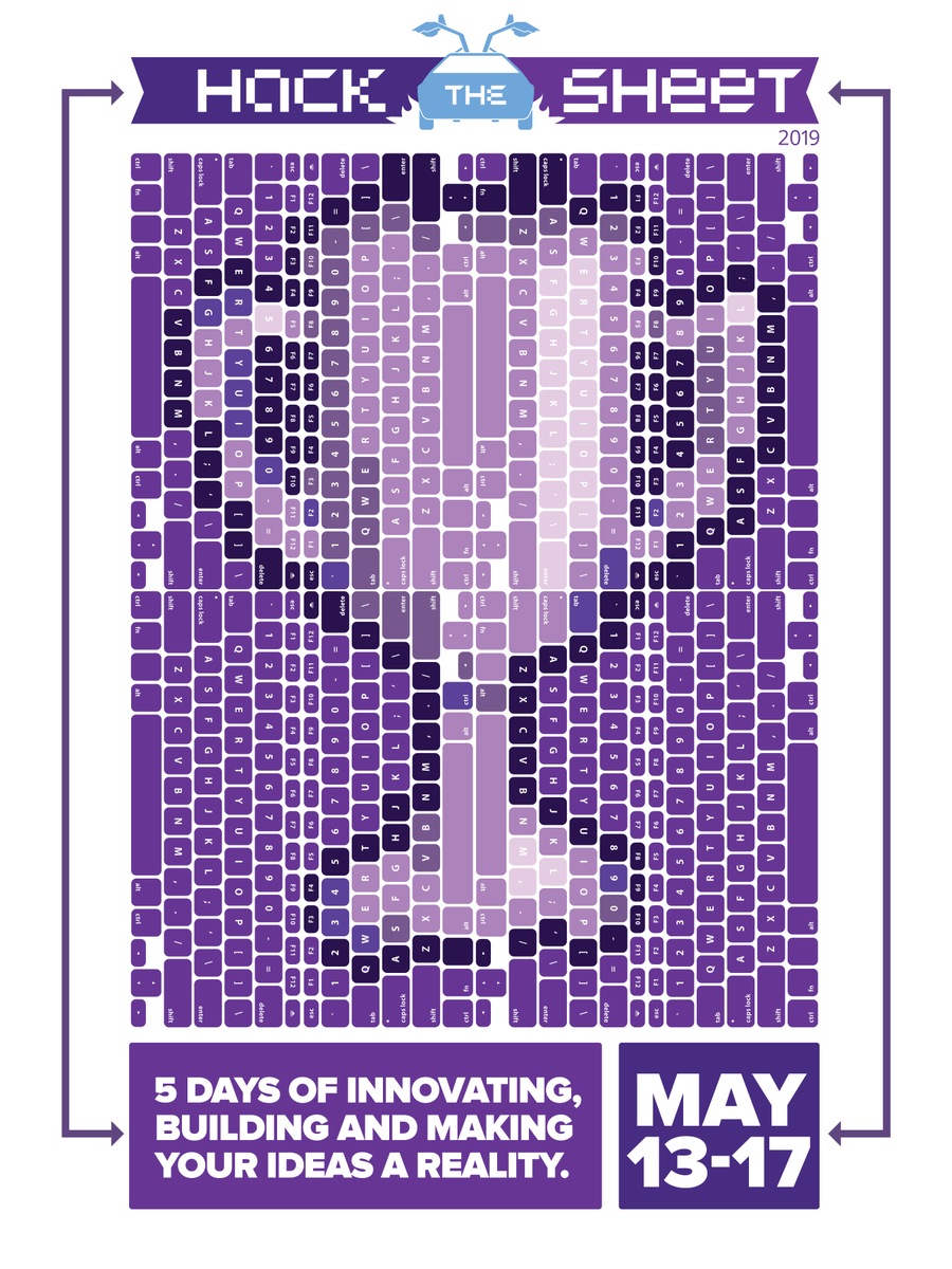 Hack the Sheet is almost coming to a close. The energy of the team has been huge and everyone is really excited to see the results of their hard work. If this excites you too, you should join us next time! bit.ly/2WQw23W #SmartsheetLife