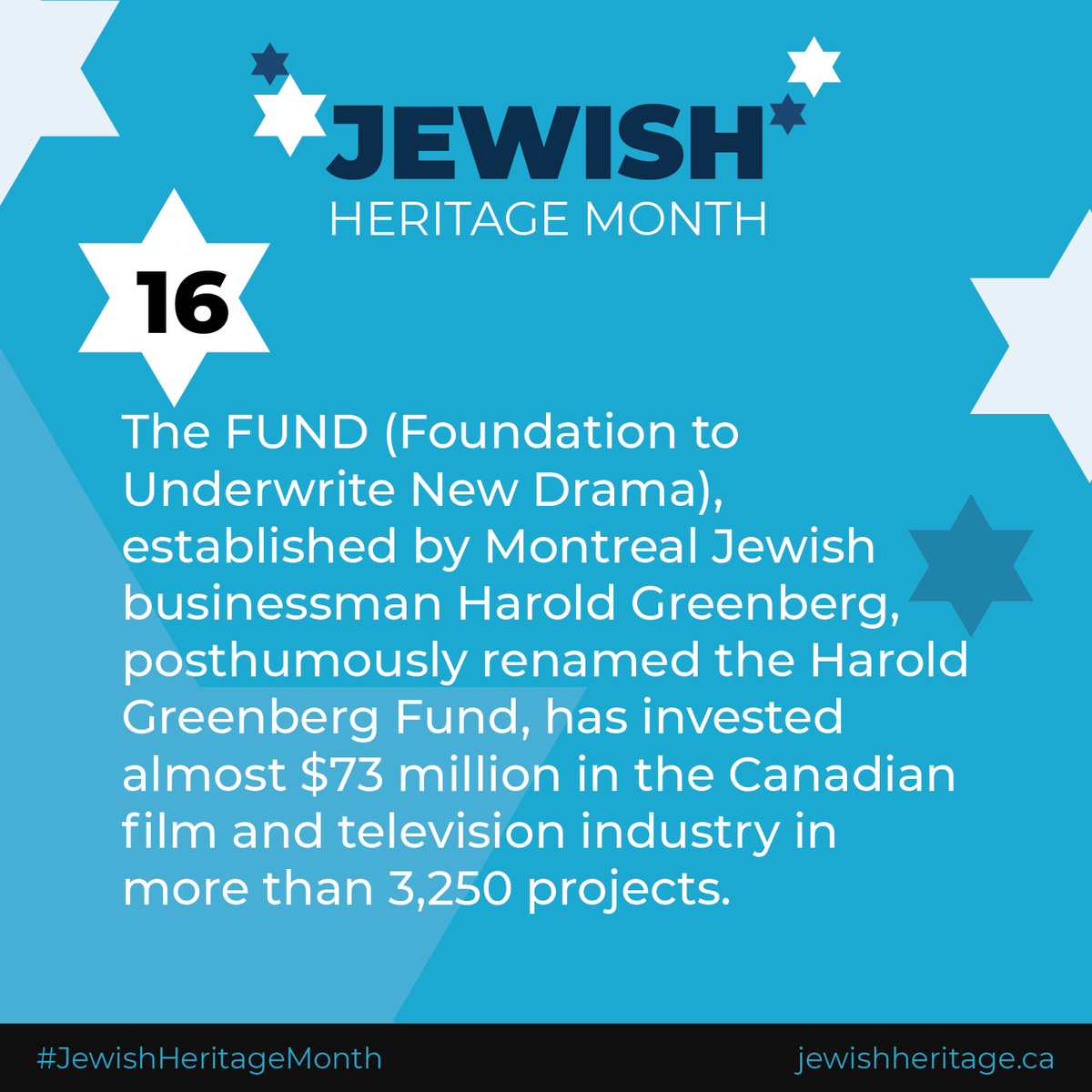 CIJAinfo's tweet photo. The FUND established by #Montreal #Jewish businessman Harold Greenberg, has invested almost $73 million in the #Canadian film and television industry in more than 3,250 projects. 

#JewishHeritageMonth
Learn More at: https://t.co/jxOEHFzccQ https://t.co/qDknivIFWt