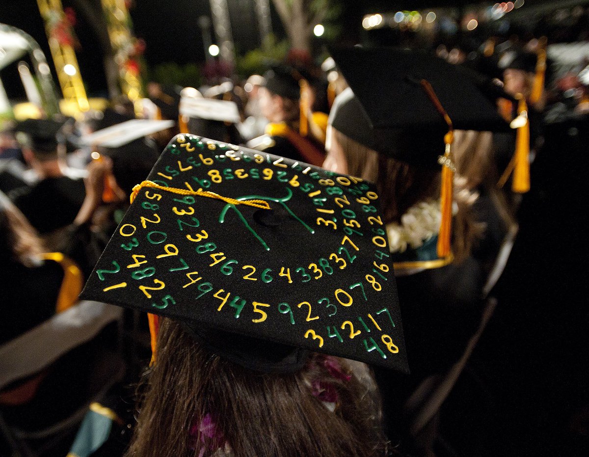 cpplibrary's tweet image. Commencement starts tomorrow in Cal Poly Pomona. We have our last ‘Focus on Finals’ event today with Health Hut from 12-2pm & 6-8pm. Thank you, everyone, for participating in a variety of events in the library.
#CPP #CPPLibrary #CPPevents #FocusOnFinals