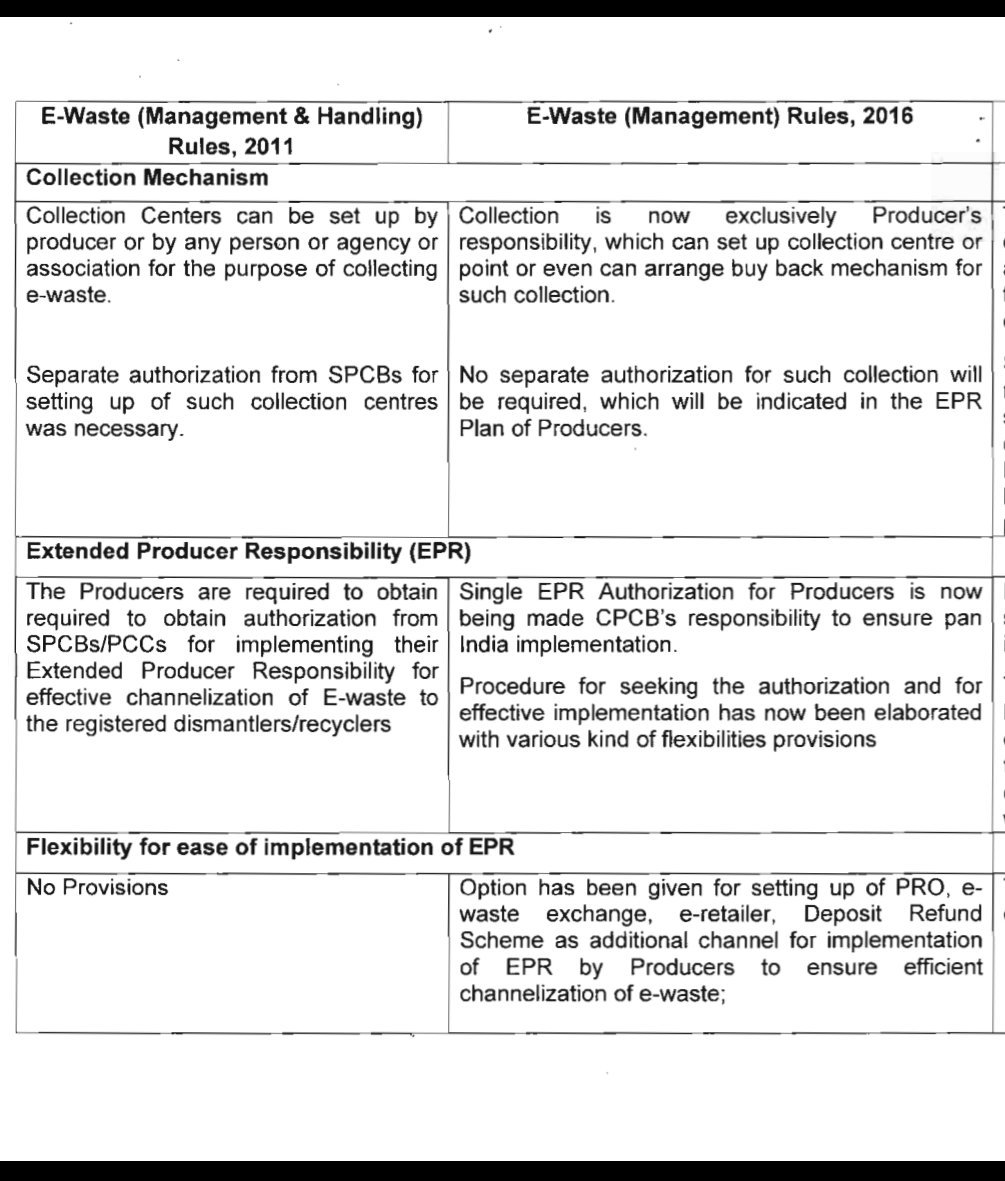 Kasi Viswanath tweet media