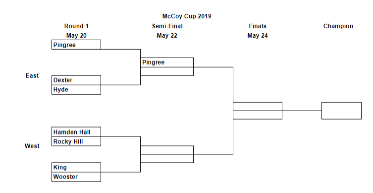 Chris Kidger tweet media