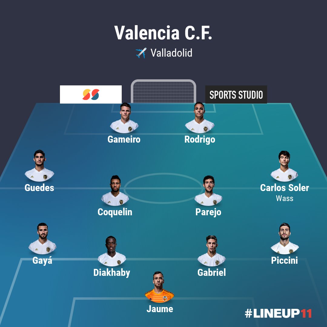 ValenciaCF_Guia's tweet photo. @guia_valladolid 🆚 @valenciacf

🏟️ Jornada 38, Sábado 18 Mayo, 16:15, José Zorrilla

🚑 Bajas: Cheryshev

🚫 Sancionados: 

🤔 Dudas: Garay

Por las últimas pruebas parece que Gameiro está por delante de Santi Mina en la delantera

Posible 11: 
https://t.co/9V0HQg914O 🖱️ https://t.co/S9o3twcqAz