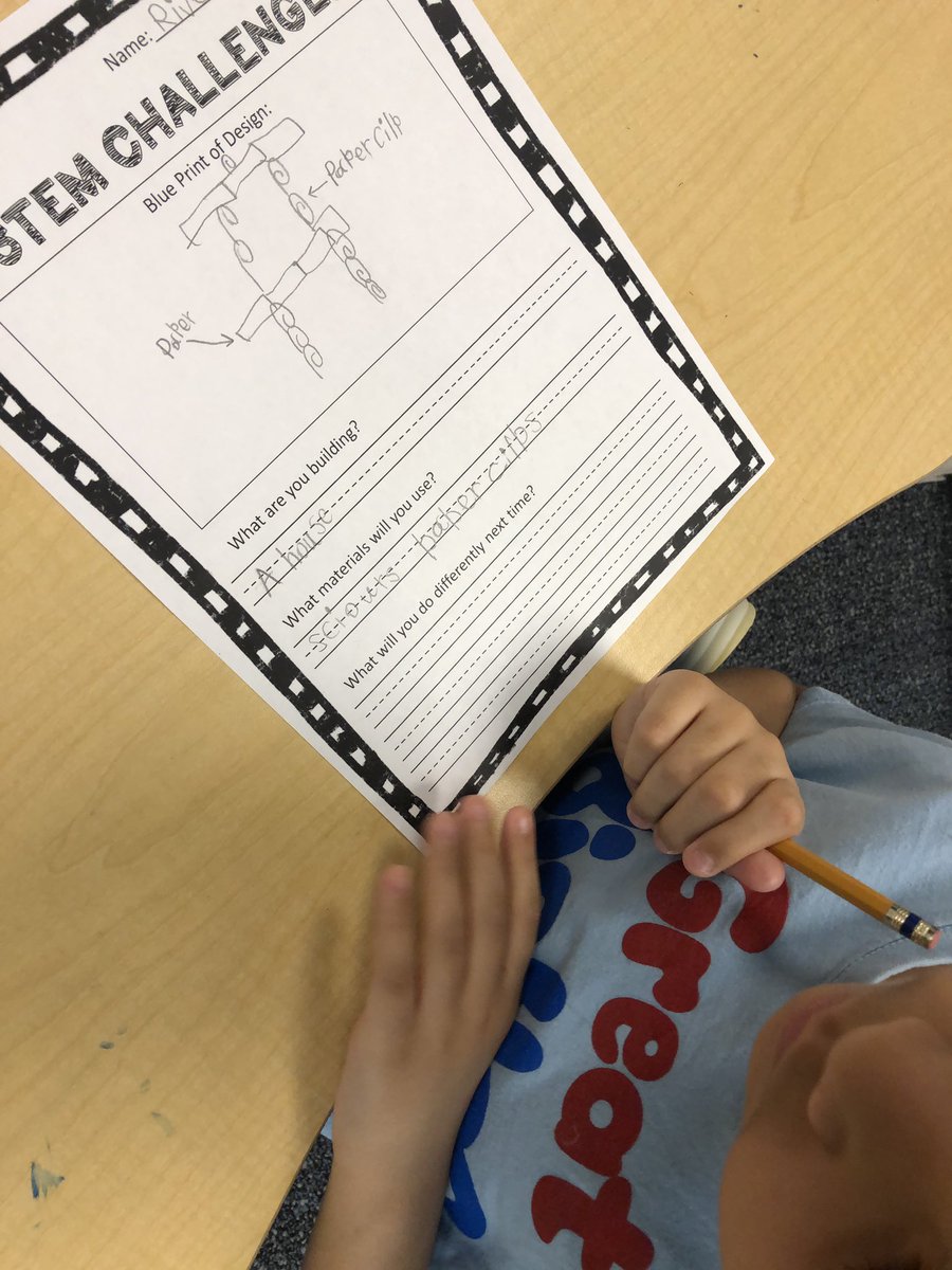 GillianReising's tweet photo. Students completed a @MysterySci STEM Challenge today. Students collaborated to build a 12 inch tower. Loved hearing them share ideas and make improvements #teamOTE https://t.co/ggWwlEbuQR