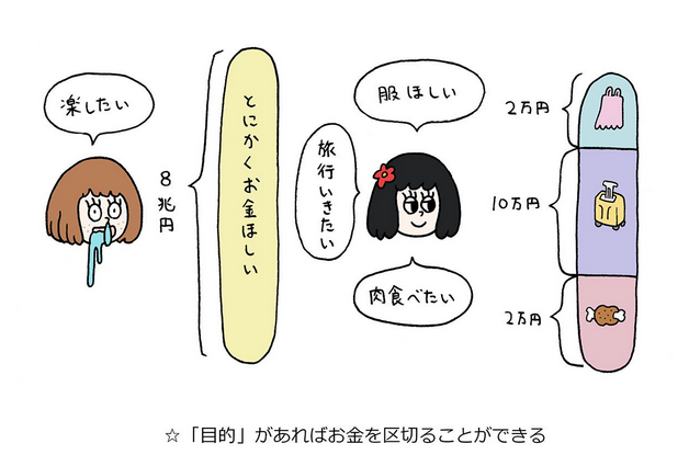 投資の記事2回目、「何が欲しいのか分かってなければお金はいくらあっても足りない」という当たり前の事実に直面しました。かなりためになったので是非… パチンコ通いしていた夫婦が資産形成に成功した秘訣って?(44歳Uさん) | FROGGY (フロッギー) https://t.co/ljgFKsPATi #投資するならFROGGY 