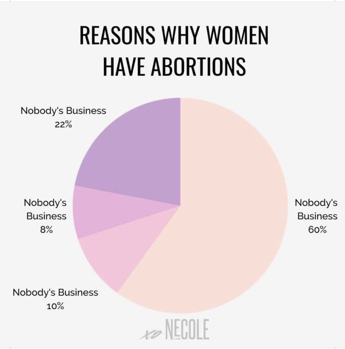 K_JeanPierre's tweet photo. This. https://t.co/3BEXU02UX7