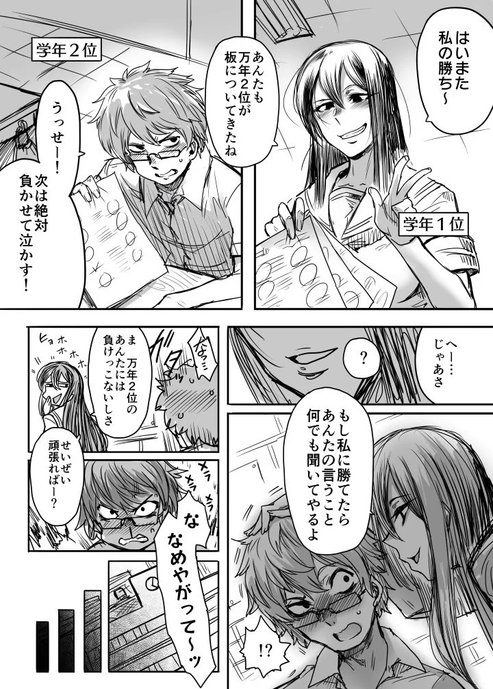 学年1位と2位の恋愛漫画！「勝てたら言うこと聞いてあげる」王道展開かと思いきや…！？