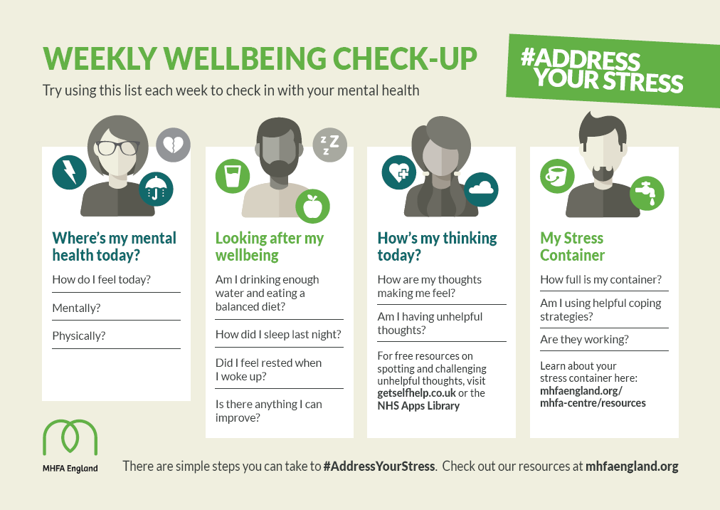 1 in 6 employees will experience depression, anxiety or issues relating to stress #mentalhealthawarenessweek #stress #MentalHealthMatters