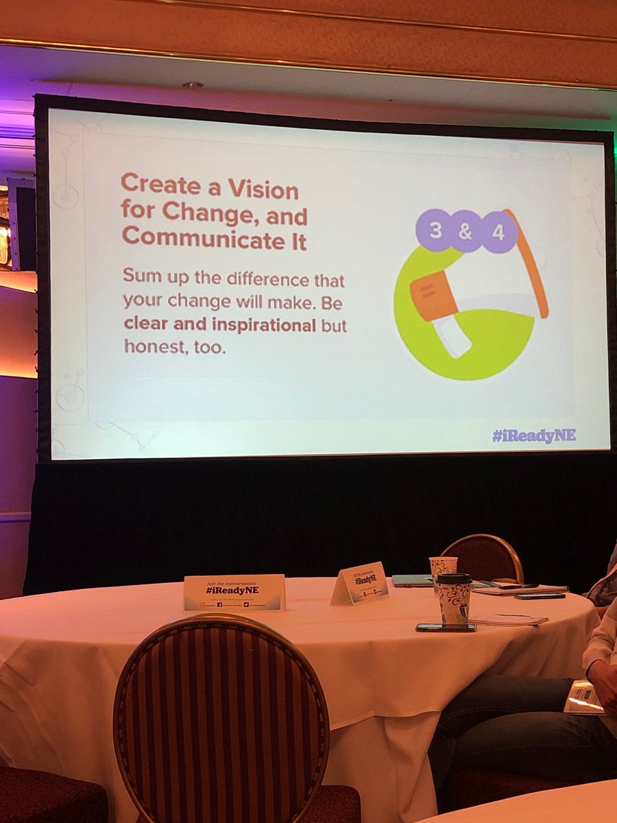 #iReadyNE How to Successfully implement a new program