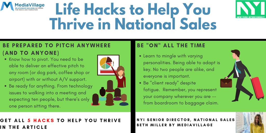 MediaVillageOrg's tweet image. .@NYInterconnect’s Sr Dir. Of National Sales Beth Miller, explains how setting realistic expectations and always being ‘#ClientReady’ are important to navigate the choppy waters of #sales. Read more of her #LifeHacks #OnTheVillage.  bit.ly/Life_Hacks_Nat…