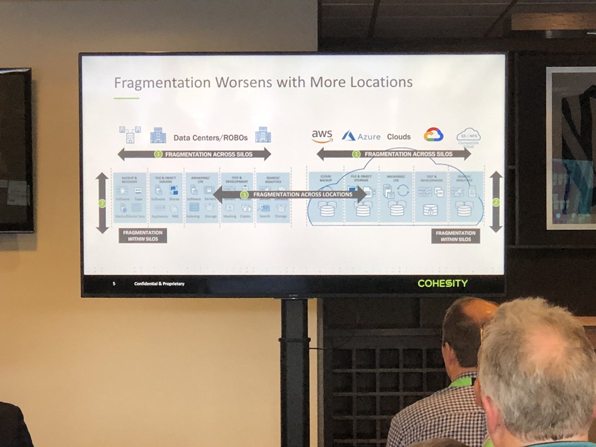 iomart's tweet image. @StuartGilks123 from @Cohesity discussing the major issue of #datafragmentation and how to resolve this. Unable to attend the presentation? Visit the #iomart stand at @ExecutiveLN to find out more about how @Cohesity and @iomart can help.