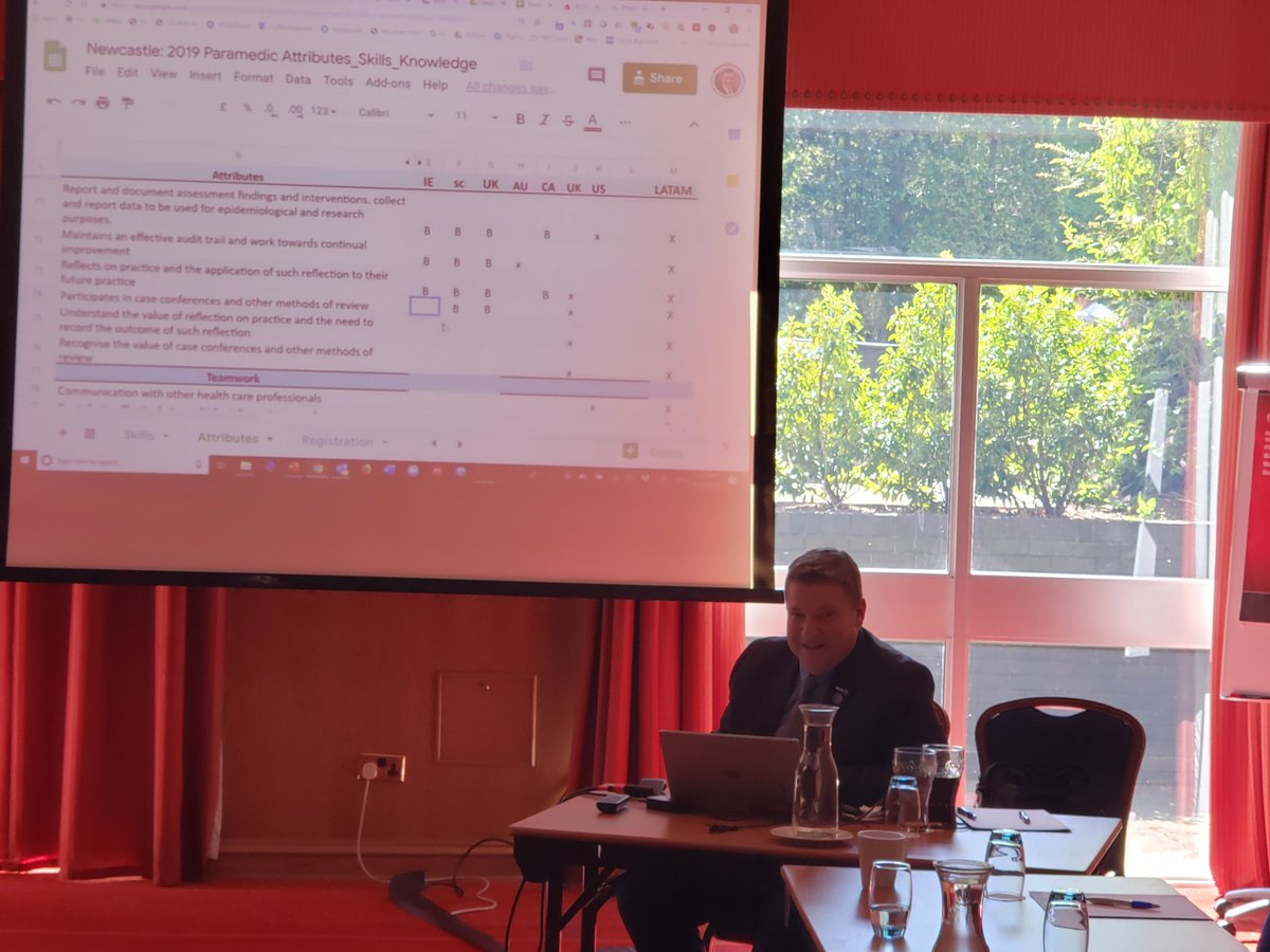 Very humbled and happy to participate with <a href="/davidpage/">davidpage</a> @SASCONSULTPARA <a href="/shaneknox1/">shane knox</a> @ALCTraining  and others in developing the International Paramedic Registry #portablecredentials <a href="/PAC_Paramedic/">Paramedic Association of Canada(PAC)</a> <a href="/PHECC/">PHECC</a> <a href="/ParamedicsUK/">College of Paramedics</a> <a href="/IrCollegeParas/">Irish College of Paramedics</a>