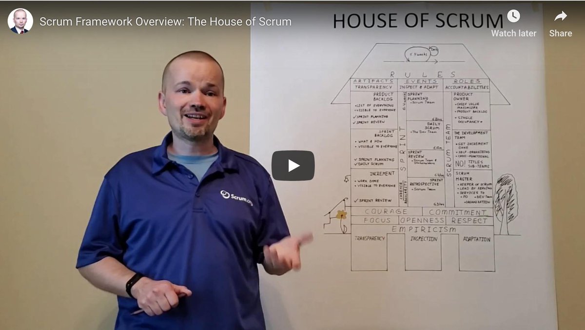 SmoothApps's tweet photo. This @Scrumdotorg #video reviews the 3-5-3 framework, giving a #Scrum foundation overview- empiricism & values, its transparent artifacts, roles & associated accountabilities, and opportunities to inspect and adapt events. Watch https://t.co/Rubvg8Ko1m #houseofscrum #scrumrules https://t.co/nb3rziaHZY