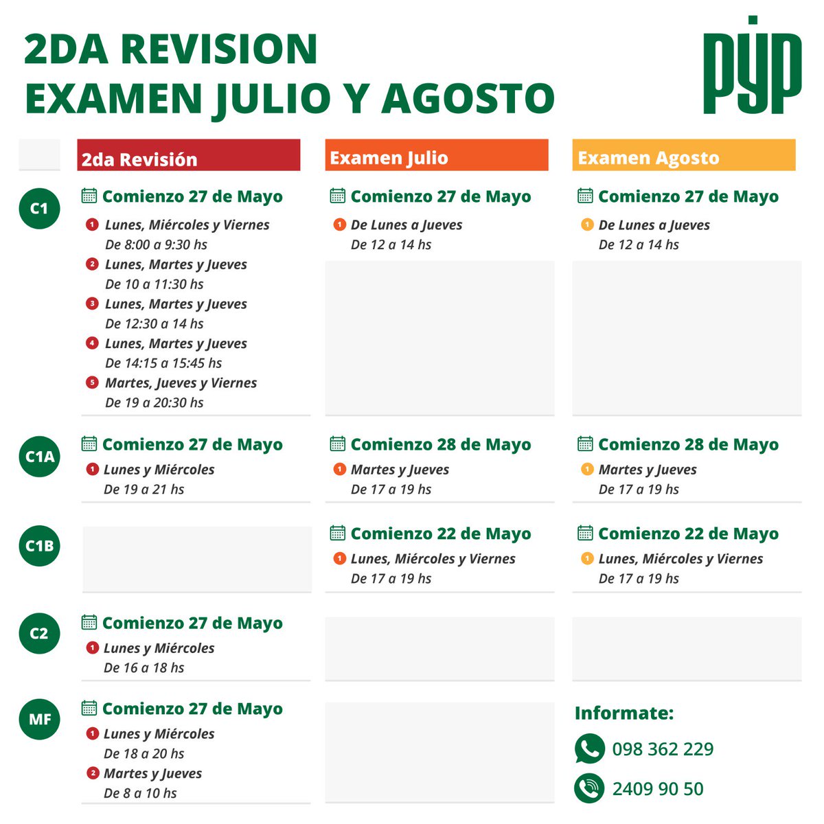 fperezypons's tweet photo. #PYP #PreparacionesResponsables https://t.co/GKpi702Wj1