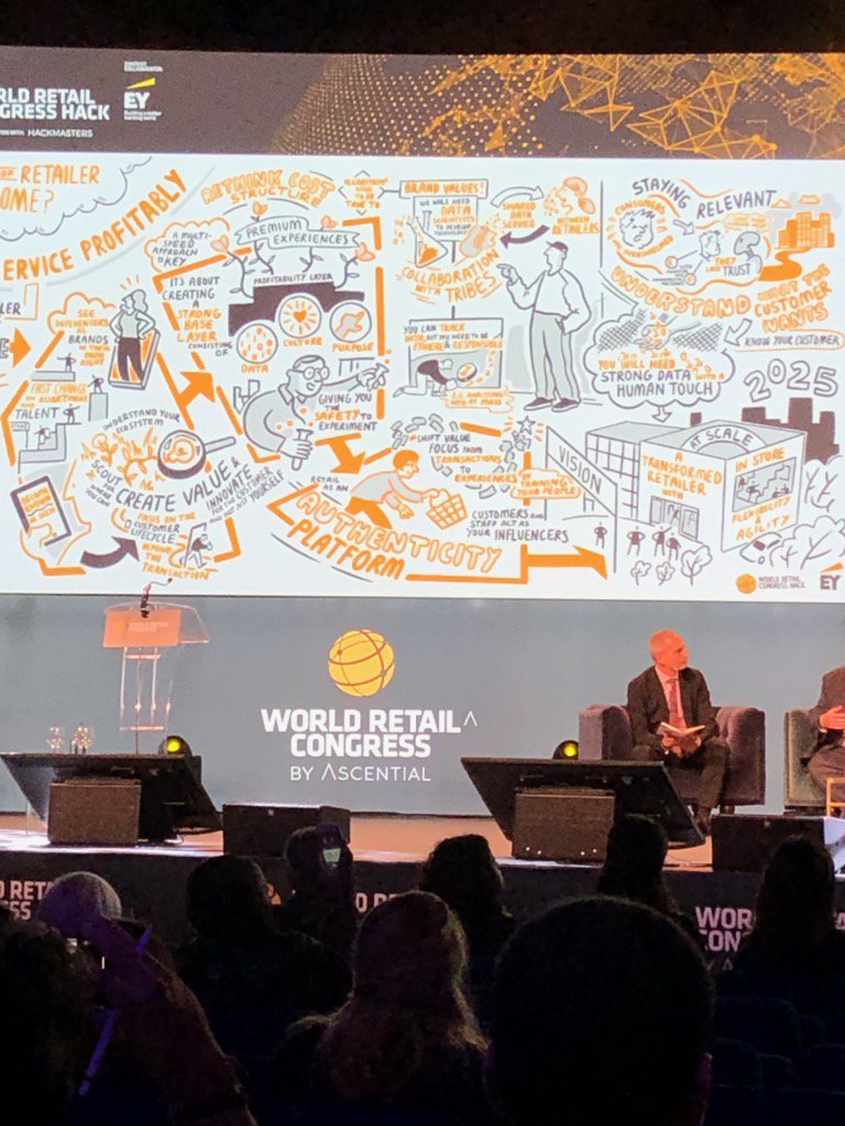 bbeveridge's tweet image. Can #retail be hacked? The short answer is YES! Enjoyed hearing inspirational thoughts and ideas shared by @EYConsumerGoods and @Hackmasters. The best global retailers developed these hacks here at #WRC2019! &quot;Purpose of Authenticity&quot; was the centerpiece of this discussion.