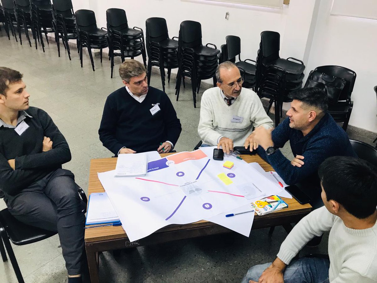 polilabunr's tweet photo. ¡Comenzamos el #MapeoDeEmpatía! #InnoFe junto a #Educoop y cooperativas de toda la provincia de Santa Fe @VinculacionUNR 🙌 https://t.co/yjO7JV33PF
