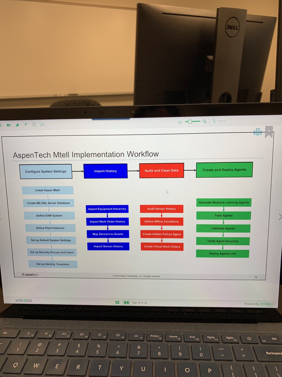 Rasika_OLI's tweet image. At @AspenTech #OPTIMIZE2019 aspen Mtell training! #MachineLearning #MachineIntelligence