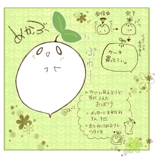 Twoucan ふーこ Fuemerald