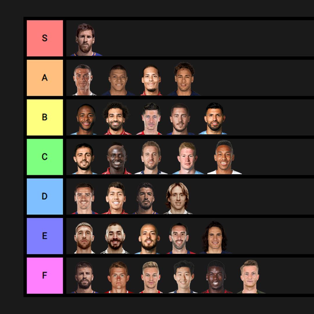 Top 30 Football Players Tier List Tierlists Com vrogue.co