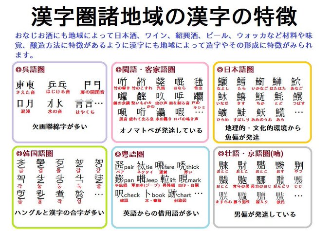 拾萬字鏡さん と Jumanjikyo のやりとり 4 Whotwi グラフィカルtwitter分析