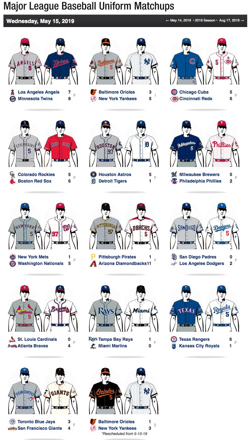 Chris Creamer  SportsLogos.Net on X: Last night's #MLB Uniforms - #Twins  improve to 8-1 in home blues while the #Cubs fall to 1-5 in their road  blues   / X