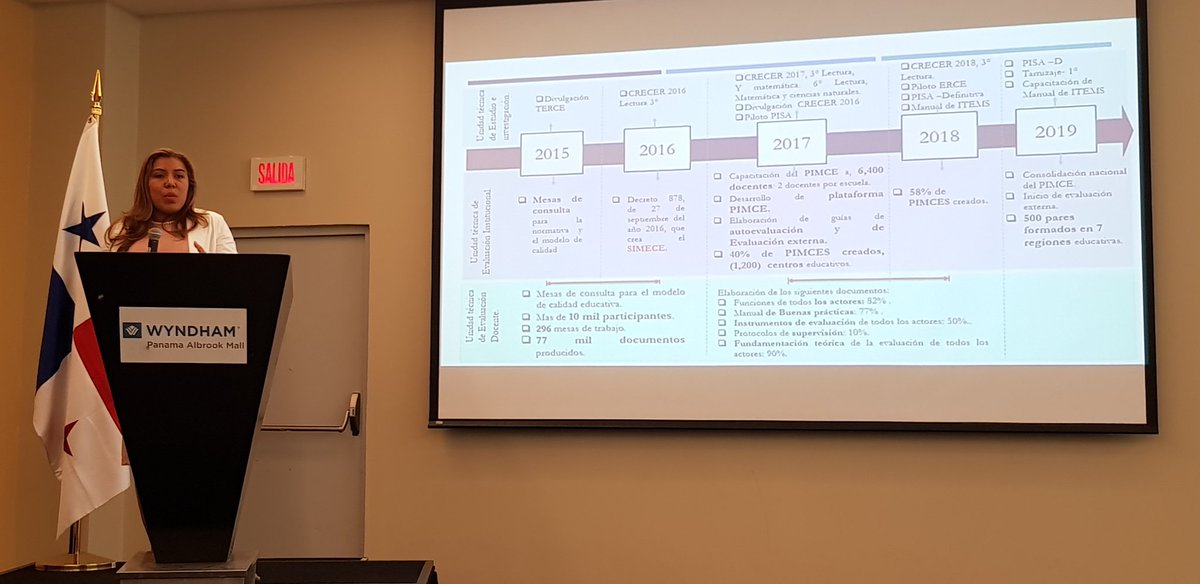 Aleph_Educacion's tweet photo. Gina Garcés, Directora Nacional de Evaluación Educativa presenta los logros del Sistema Integral de Mejoramiento de la Calidad de la Educación SIMECE  @Meduca_Panama #Crecer https://t.co/W89ImXxzRs