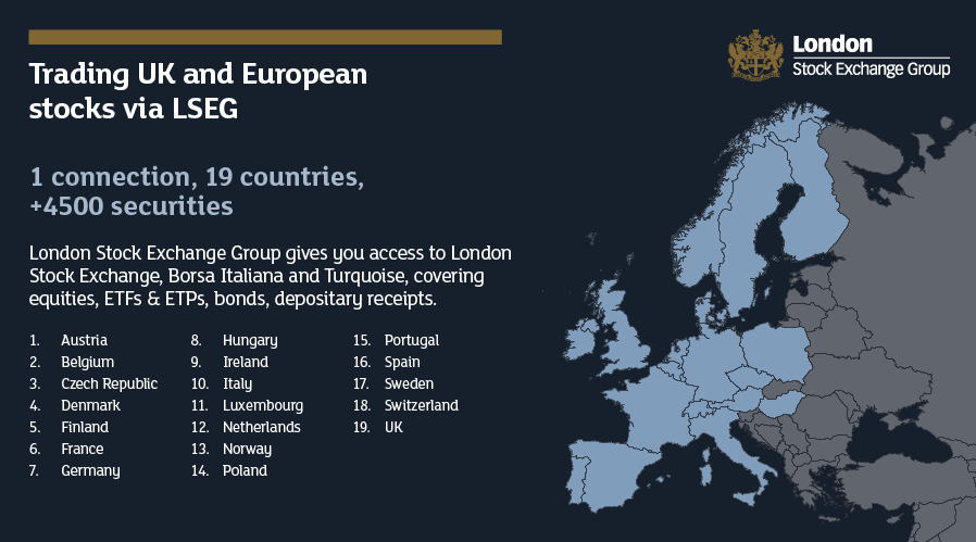 LSEplc's tweet photo. @actelligent is now offering real time data from @LSEplc , @BorsaItalianaIT and @tradeturquoise with tariffs waived for retail investors across Asia for a period of 12 months. The move comes as a result of growing demand from Asian investors to access European capital markets. https://t.co/cnOZ5M5Kxg
