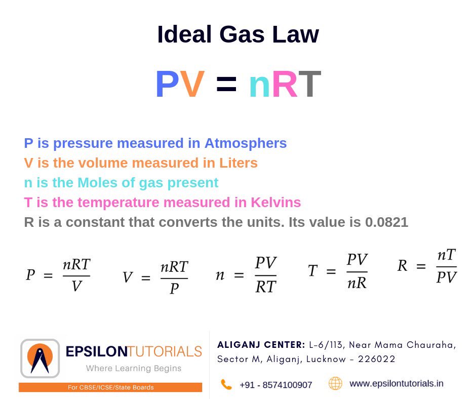 Solved The Ideal Gas Law PV NRT Describes The 49 OFF solved-the-ideal-gas-law-pv-nrt-describes-the-49-off