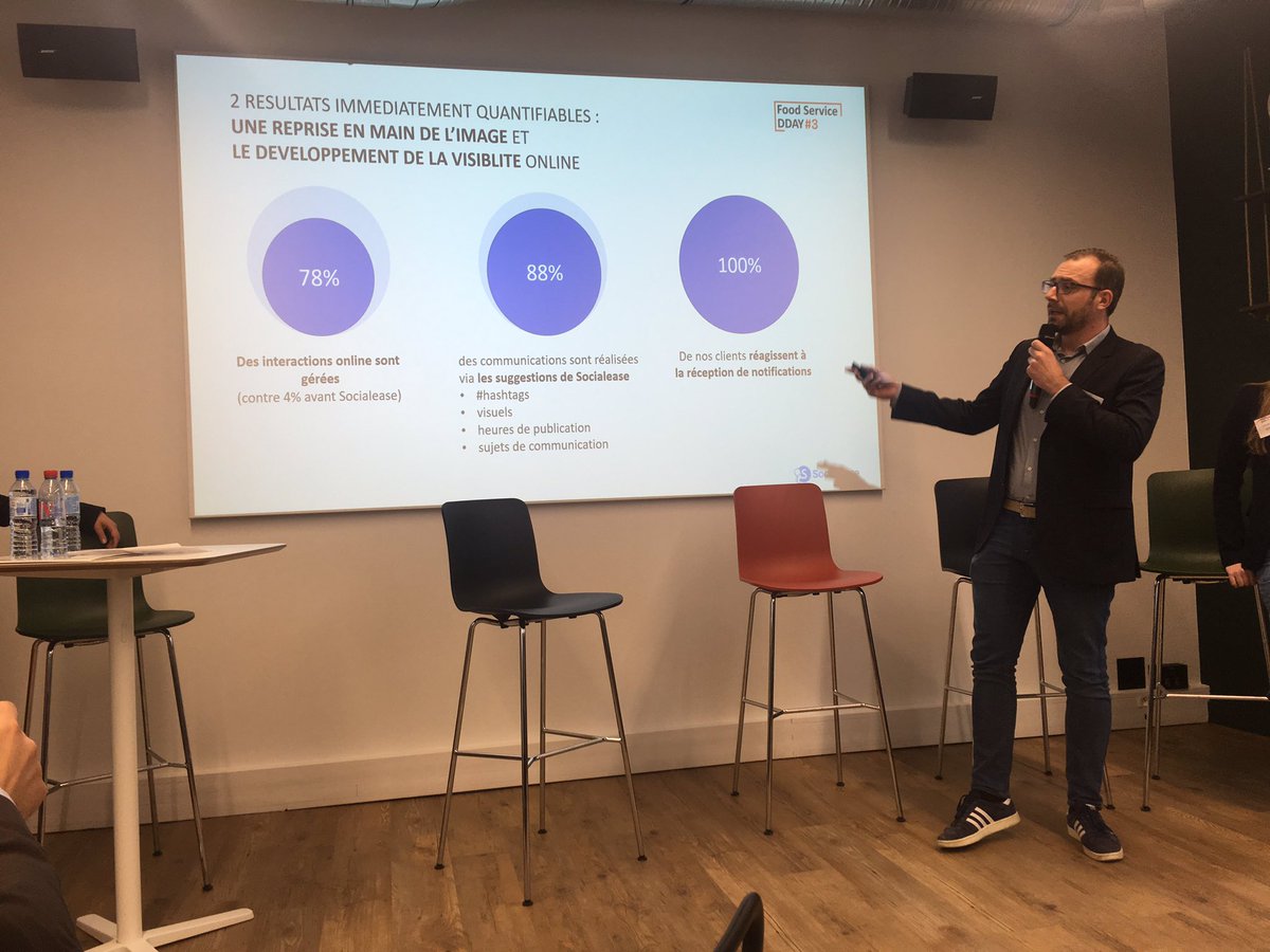 FoodServiceDDay's tweet photo. Démonstration des fonctionnalités de @app_socialease! Aider les clients à diffuser du contenu, visualiser les commentaires clients... https://t.co/zbtdle9W5d