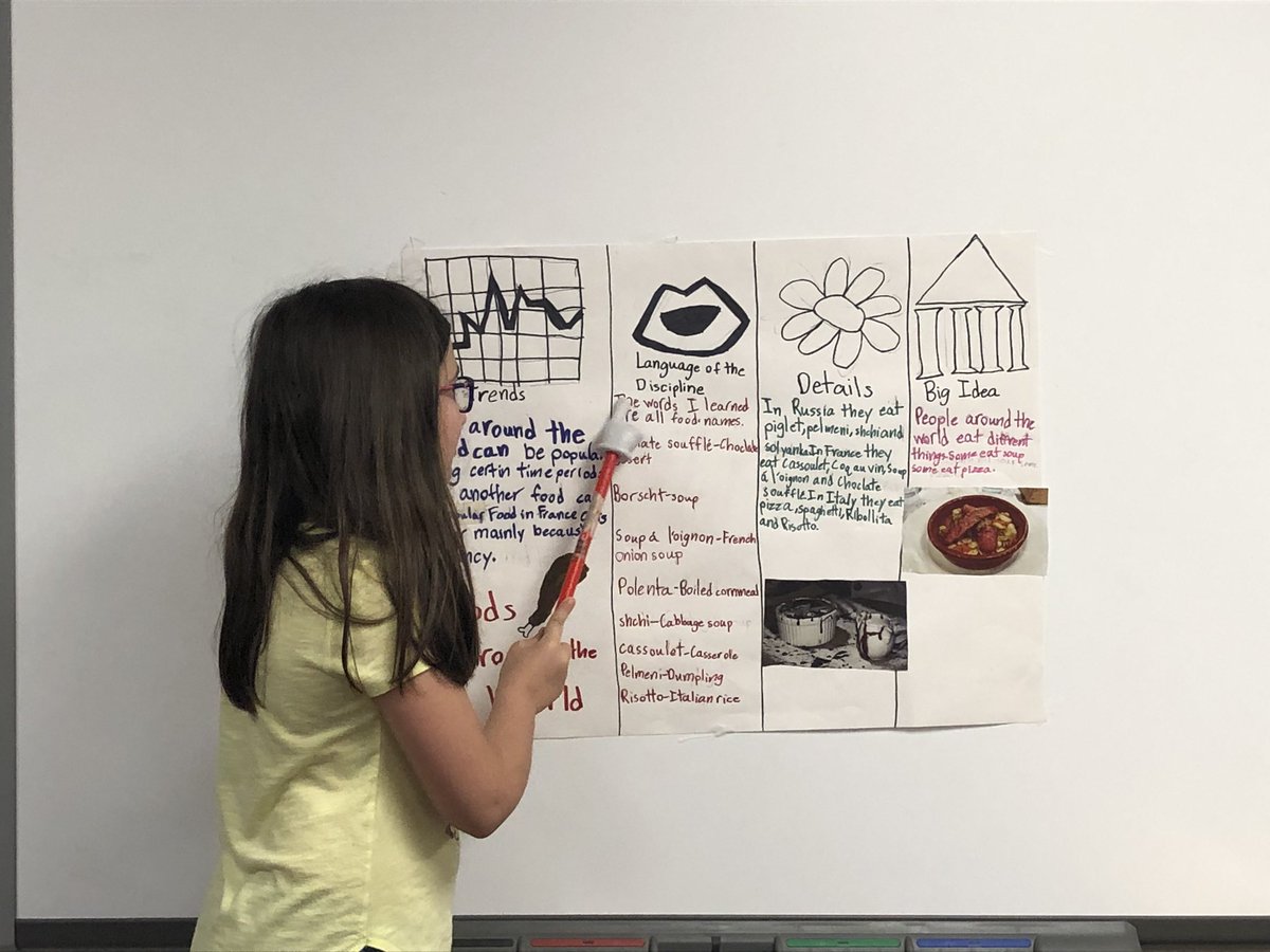 MrsBaileyGT's tweet photo. 3rd grade Genuis Hour presentations!  Finishing the year strong! #TCRoars @lisdgt https://t.co/UYZfYiBwro