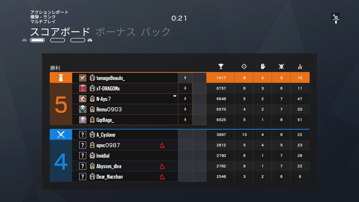 盾グリ 盾グリ