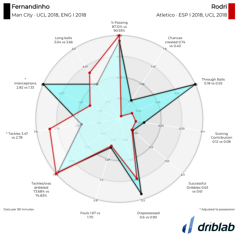 Man City Info tweet media