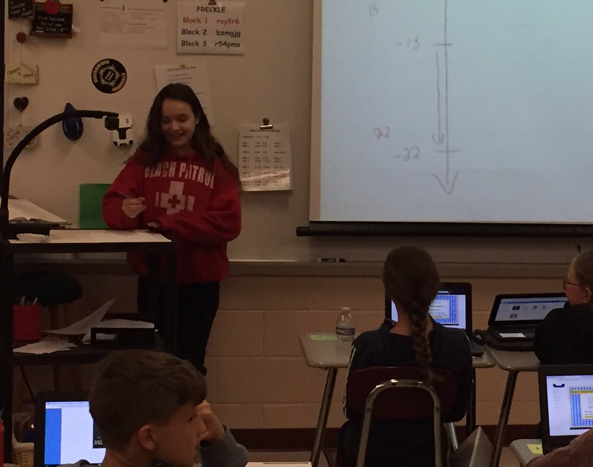 L. Marinos (@ddelmarinos) on Twitter photo Math teacher for a day. Great job Miss Golden!!#coteachersrock@DDEGambino <a href="/TIC_DDE/">Scott Goldstein</a> #ddespriede Math teacher for a day. Great job Miss Golden!!#coteachersrock@DDEGambino <a href="/TIC_DDE/">Scott Goldstein</a> #ddespriede
