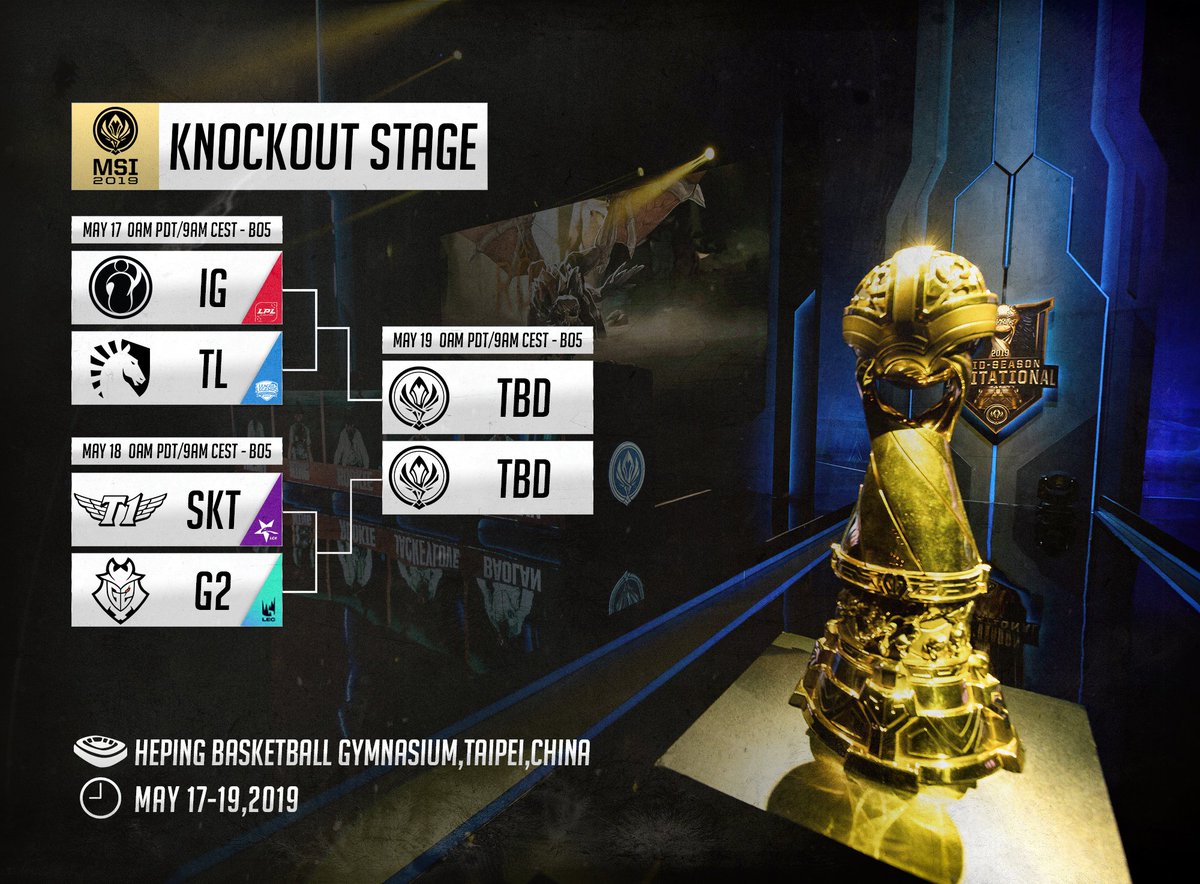 invgaming's tweet photo. We are here! #MSI2019 knockout stage:     
0:00 PDT / 9:00 CEST iG vs @TeamLiquidLoL  BO5

披荆斩棘，争胜突围 
Blaze the way forward through all the difficulties and advance victoriously

It's all about believin'    
#IGWIN #GoInvictus #LPL https://t.co/eEI8tr540Q