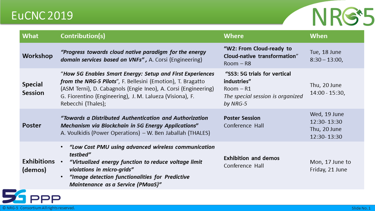 <a href="/5GPPP_NRG5/">5GPPP_NRG5</a> will showcase many of its #5G enabled #SmartEnergy advancements at this year's <a href="/EuCNC/">2026 EuCNC & 6G Summit</a> . 
Check out the many opportunities to discover the project. 
See you in #Valencia on June 17-21.