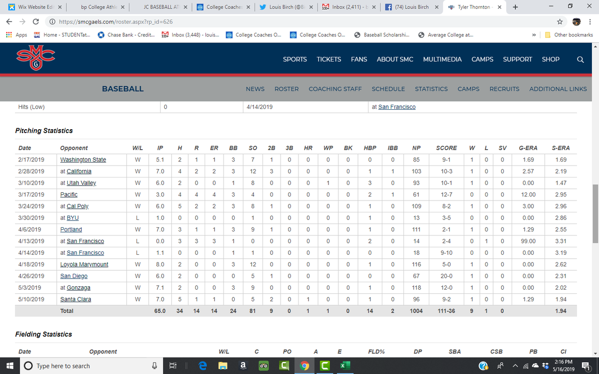 Birchprospects's tweet photo. As The Schedule Winds Down To The Last Regular Season Series D1 St Mary's College Freshman #TylerThornton Goes For His 10th Win! Remarkable Season For This Young Man. 9-1 Record- 1.94 ERA- OBA .155. https://t.co/66Z2GCCZbN