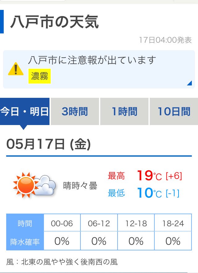はちつぶ 八戸 つぶやく おはようございます 今日の青森県八戸市の最高気温は19 の予想です 雨の心配は無さそうですね 少し寝不足 青森県 八戸 天気 T Co 2w7so8wpzx Twitter