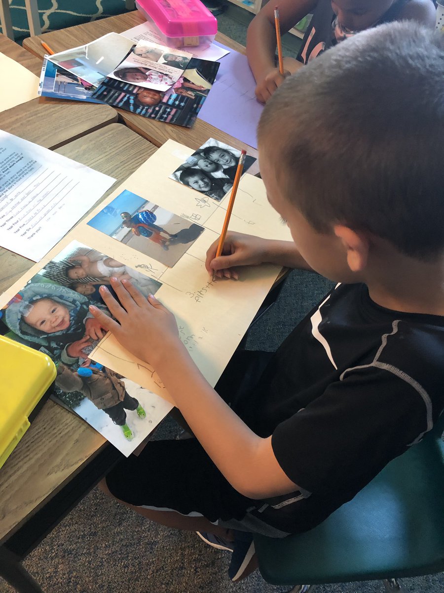 We sent home a letter for parents to fill out with important events that happened each year in their child’s life. Today we took those events and put them into a timeline. My students were so excited to share their timeline and pictures to the class! #engage