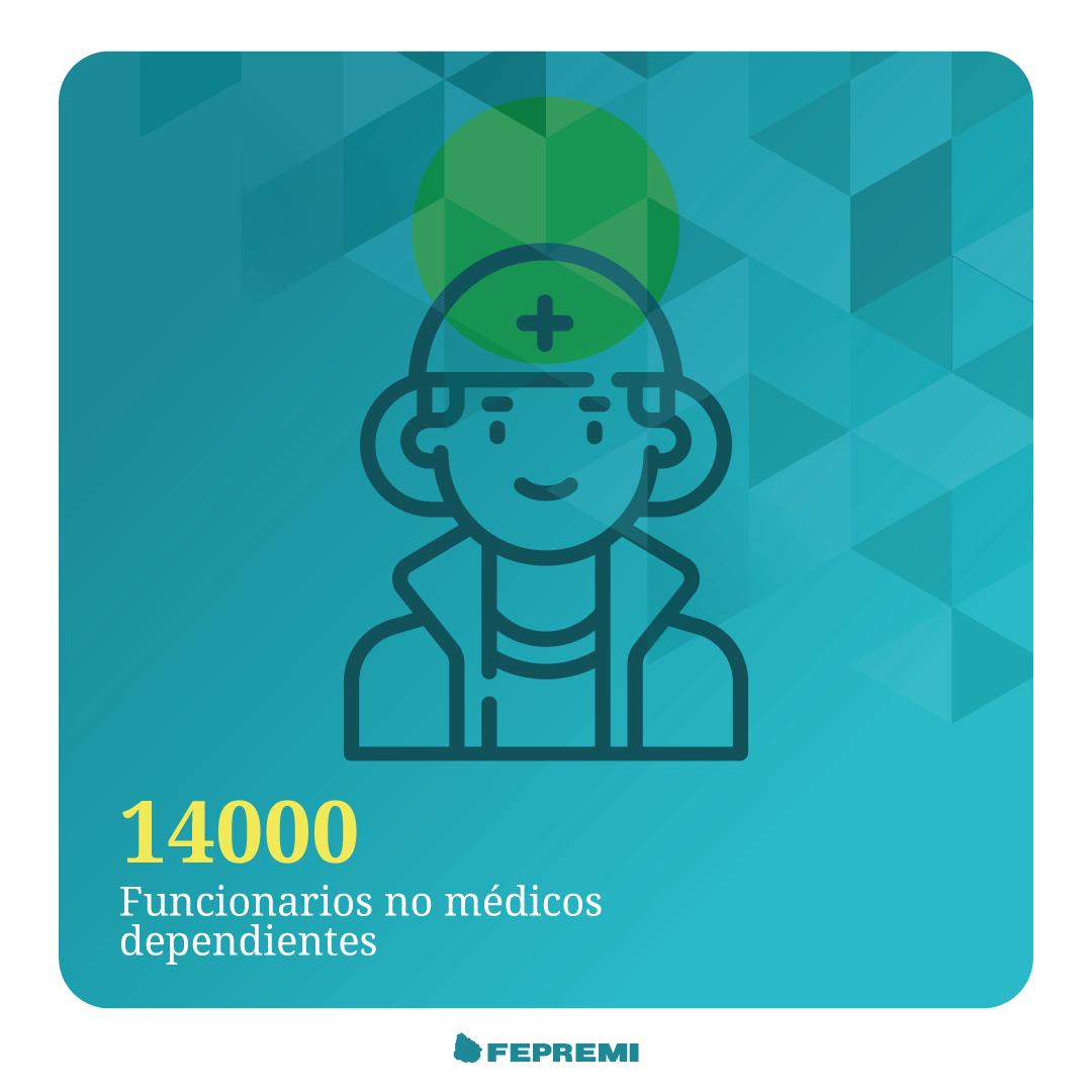 Todo #FEPREMI con un mismo objetivo, cuidar tu salud.