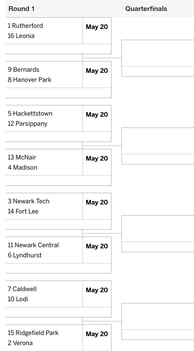 Verona Athletics tweet media
