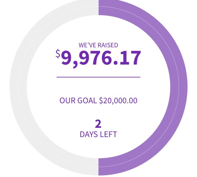 #rRelayforLife of Warren Hills is about to hit $10,000 raised to help #attackcancer! Help us reach our $20,000 goal — we can do it! See you at Relay this Saturday 5/18 at 10am <a href="/WHRHighSchool/">Warren Hills HS</a>!