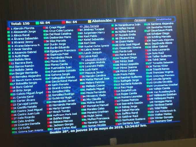 Ver imagen en Twitter