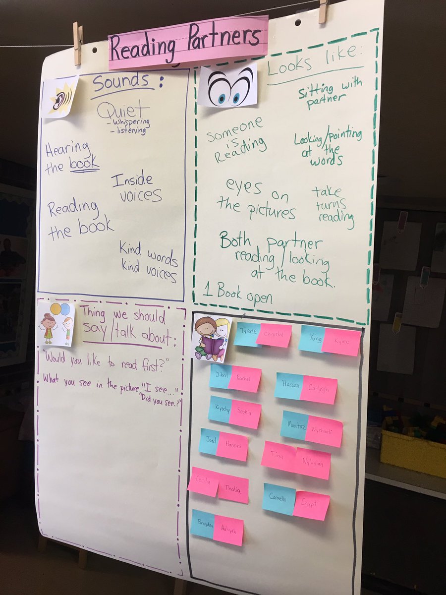 MsHaker_IAA's tweet photo. Celebrating ABC Countdown to summer with B for Books! Sharing our favorite books on this lovely day! Adding to our ABC books by drawing, writing, and practicing Bb! #MLKdreamteam #kinderreads #kinderwrites @ElemScsd https://t.co/jafPhFjAQk